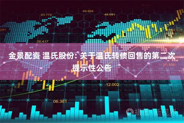 金景配资 温氏股份: 关于温氏转债回售的第二次提示性公告